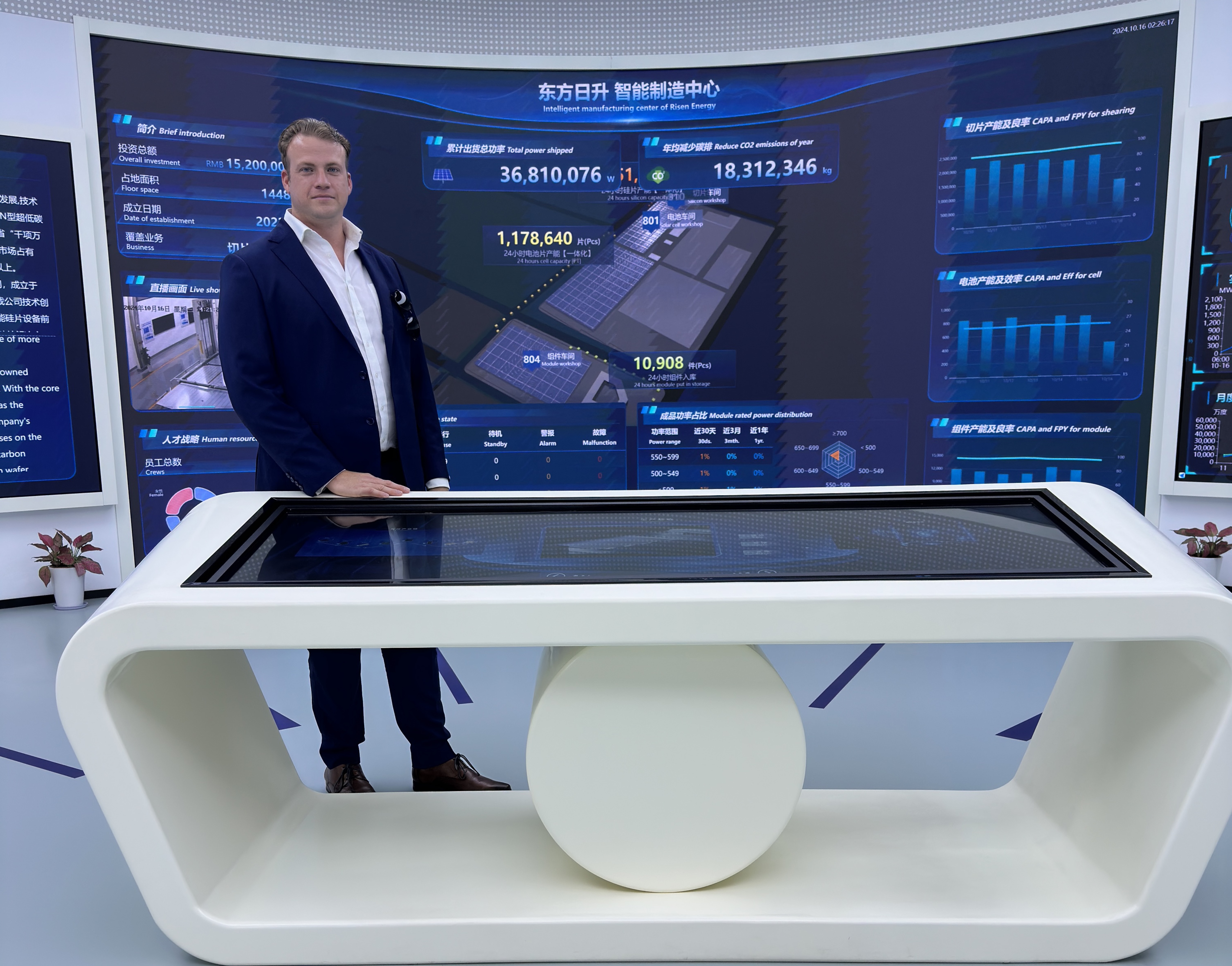 AI smart manufacturing operations centre