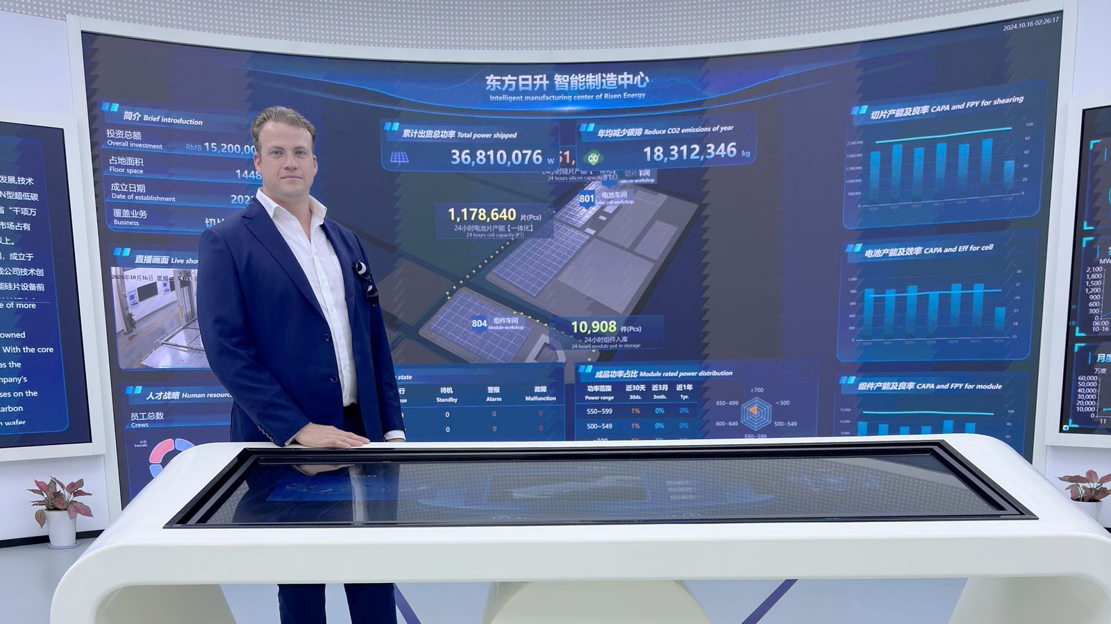 Smart manufacturing operations centre
